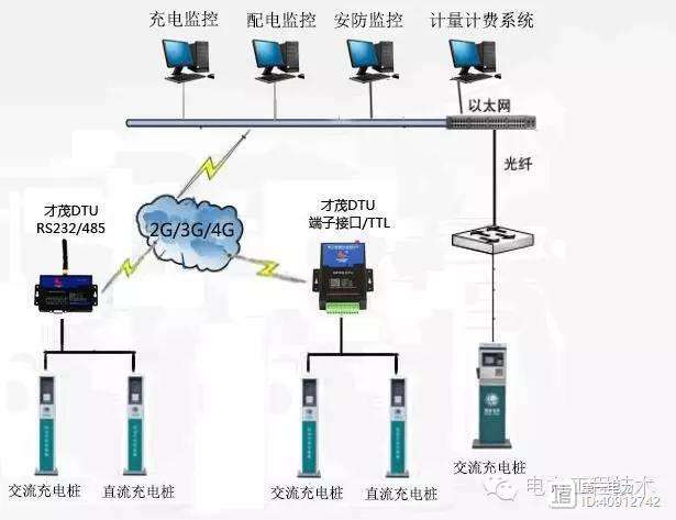 電力工程技術(shù)綜合解析與咨詢服務(wù)